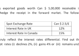 ABC Ltd. of UK has exported goods worth Can $ 5,00,000 receivable in 6 months.